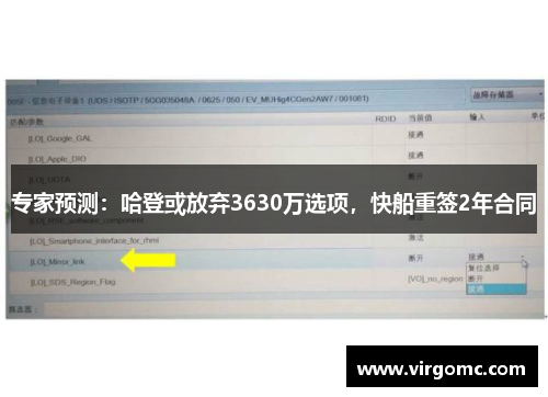 专家预测：哈登或放弃3630万选项，快船重签2年合同